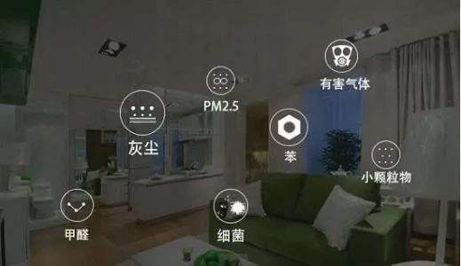 深圳室內空氣檢測 深圳室內空氣檢測